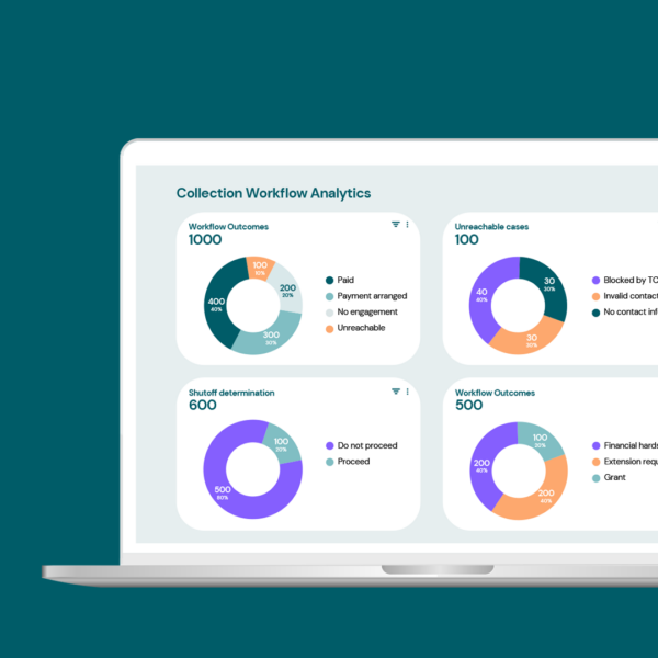 ConveyIQ intelligent customer communications and orchestration of journeys with actionable insights