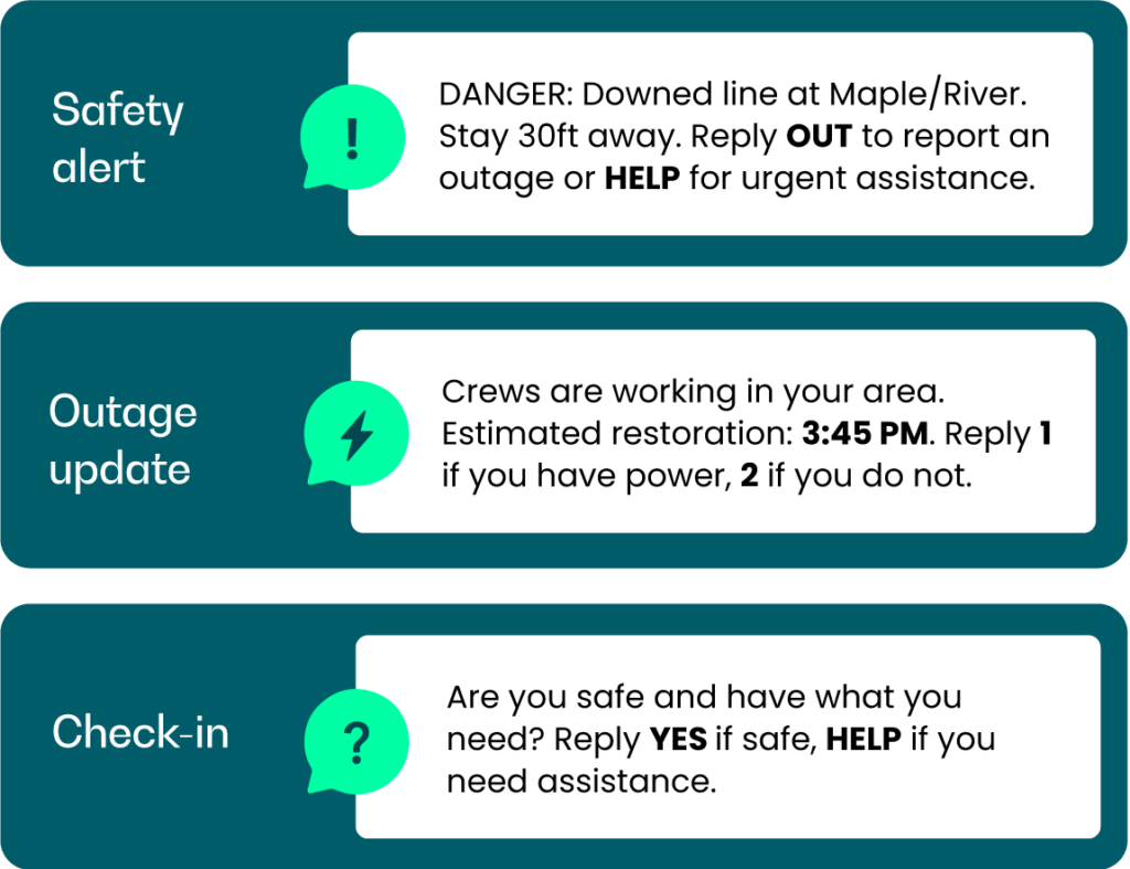 Example messages that utilities use Convey to send in real-world situations