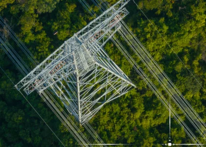 Usage and threshold alerts: How utilities can reduce peak demand through proactive customer communication